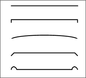 Schilderform, Profil, Ausführung, Art